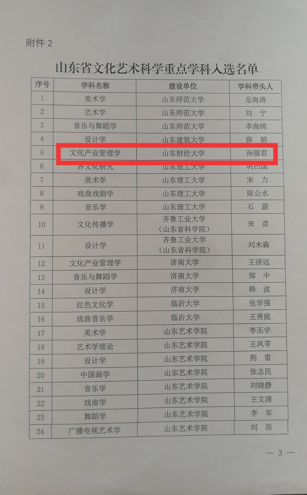 bwin必赢登录入口