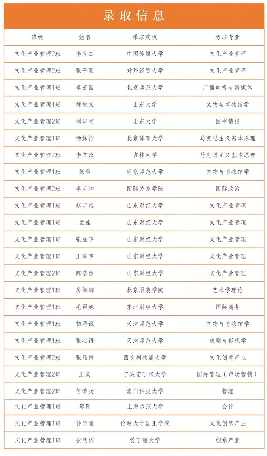 bwin必赢登录入口